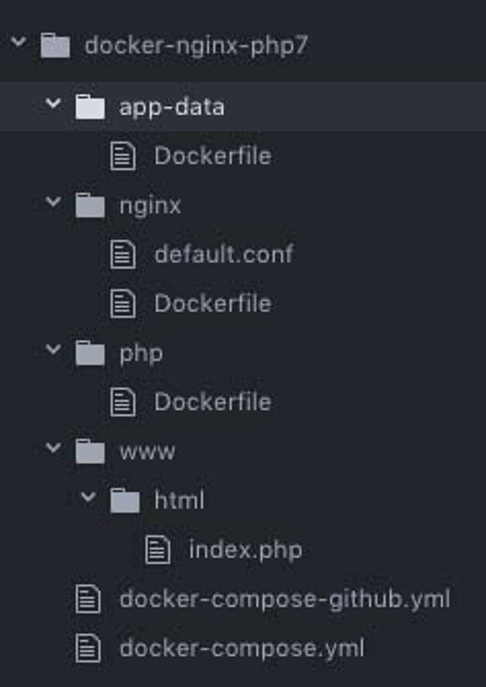 Docker Docker